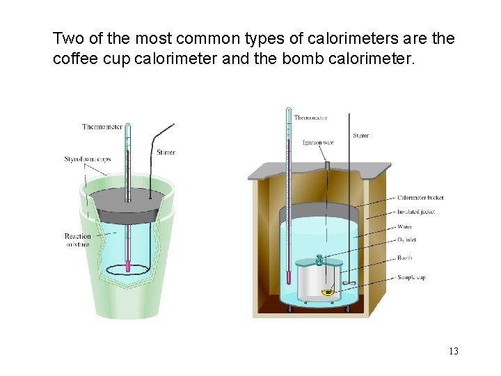  Two of the most common types of calorimeters are the coffee cup calorimeter