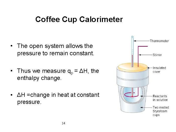 Coffee Cup Calorimeter • The open system allows the pressure to remain constant. •