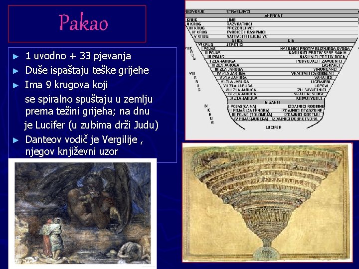 Pakao ► ► 1 uvodno + 33 pjevanja Duše ispaštaju teške grijehe Ima 9 Pakao ► ► 1 uvodno + 33 pjevanja Duše ispaštaju teške grijehe Ima 9
