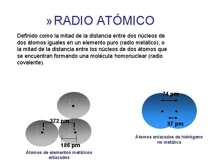 » RADIO ATÓMICO Definido como la mitad de la distancia entre dos núcleos de