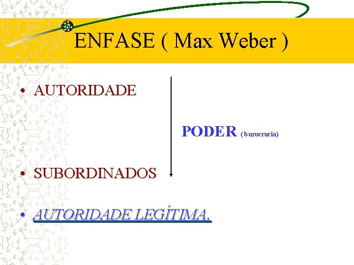 ENFASE ( Max Weber ) • AUTORIDADE PODER ( burocracia) • SUBORDINADOS • AUTORIDADE