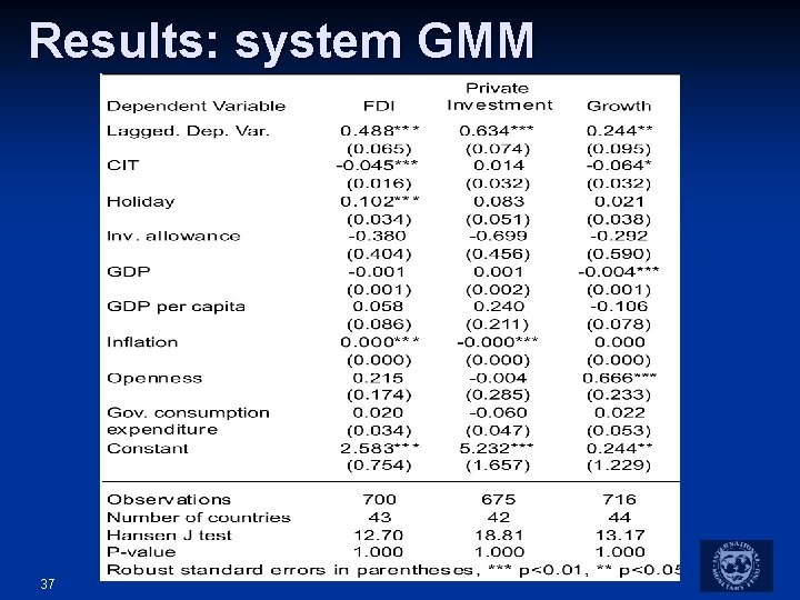 Results: system GMM 37 