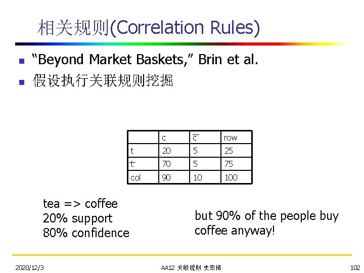 相关规则(Correlation Rules) n n “Beyond Market Baskets, ” Brin et al. 假设执行关联规则挖掘 tea =>