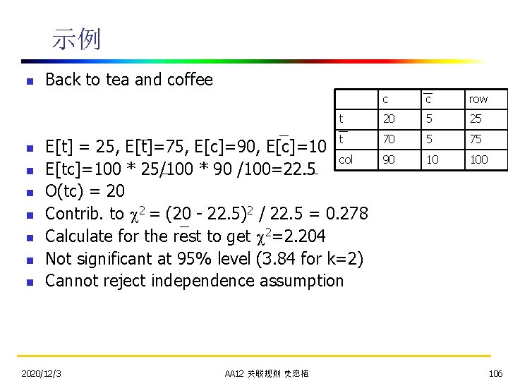 示例 n n n n Back to tea and coffee c c row t