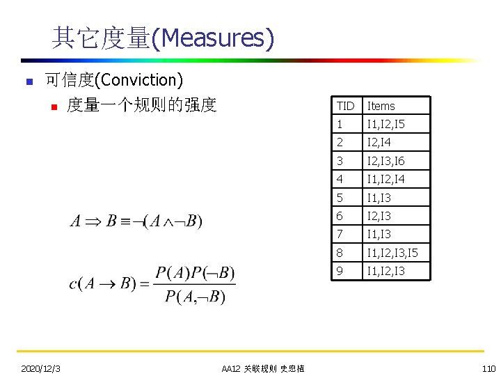 其它度量(Measures) n 可信度(Conviction) n 度量一个规则的强度 2020/12/3 AA 12 关联规则 史忠植 TID Items 1 I