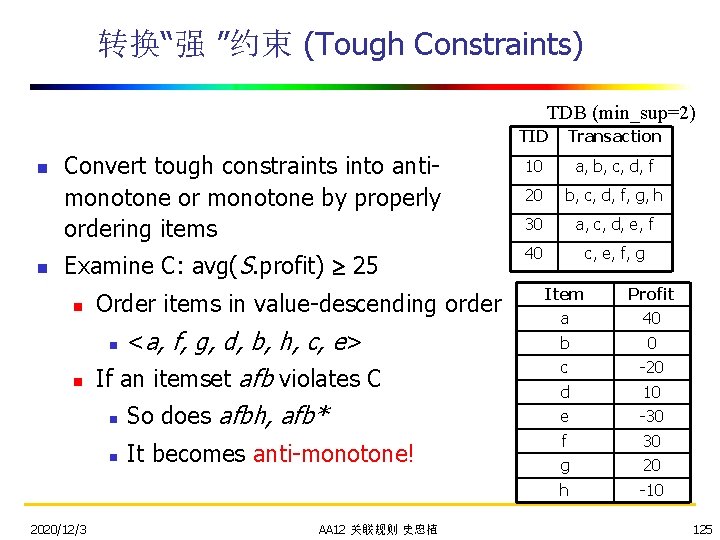 转换“强 ”约束 (Tough Constraints) TDB (min_sup=2) n n TID Transaction Convert tough constraints into