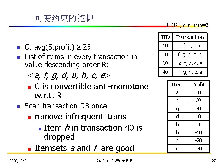 可变约束的挖掘 n n TDB (min_sup=2) C: avg(S. profit) 25 List of items in every