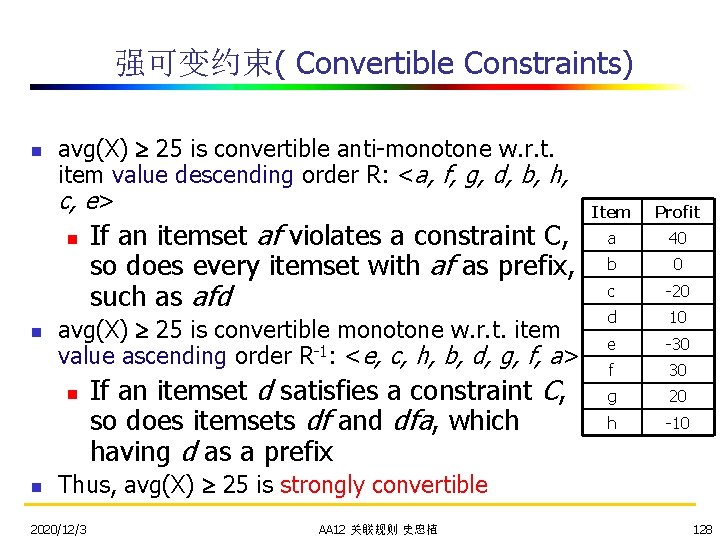 强可变约束( Convertible Constraints) n avg(X) 25 is convertible anti-monotone w. r. t. item value