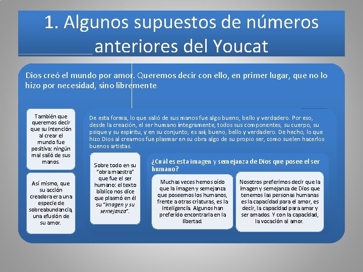 1. Algunos supuestos de números anteriores del Youcat Dios creó el mundo por amor.