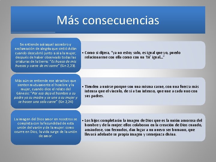 Más consecuencias Se entiende así aquel asombro y exclamación de alegría que sintió Adán