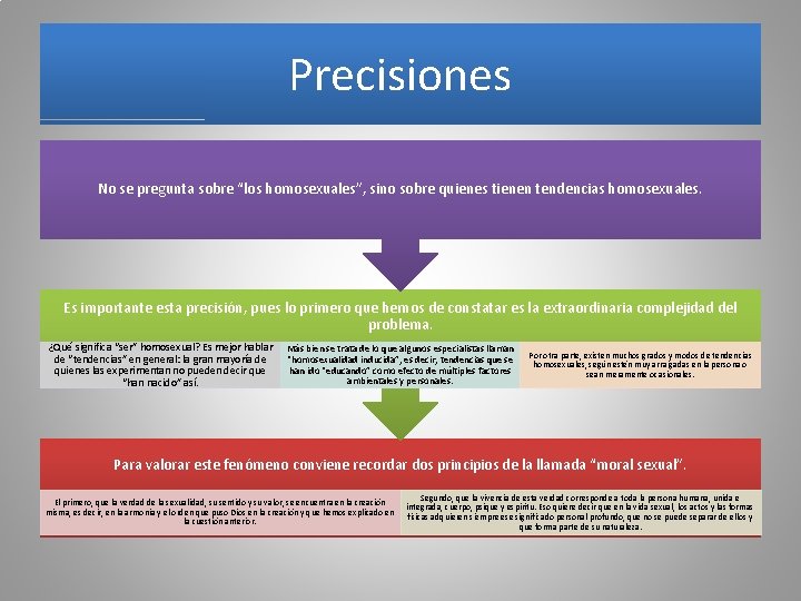 Precisiones No se pregunta sobre “los homosexuales”, sino sobre quienes tienen tendencias homosexuales. Es