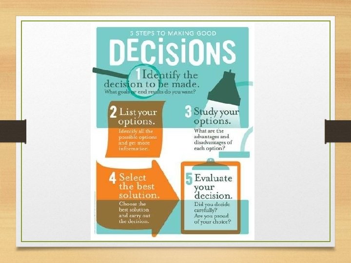 Strength Based Career Decision Making for Young Adults