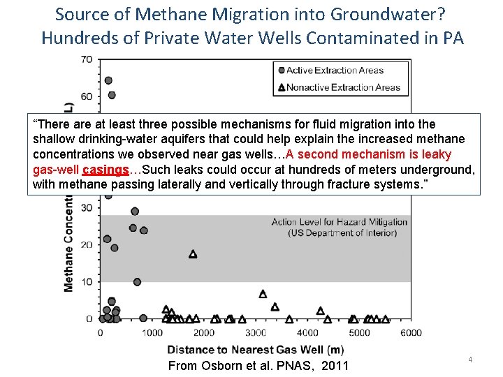 Source of Methane Migration into Groundwater? Hundreds of Private Water Wells Contaminated in PA