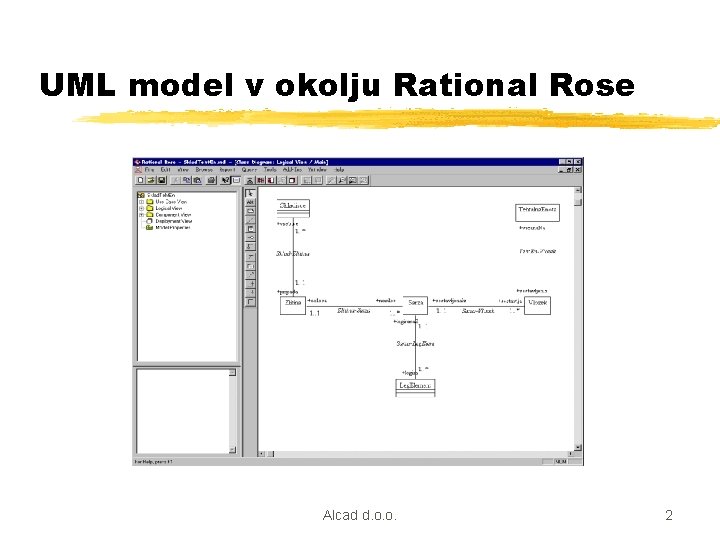 UML model v okolju Rational Rose Alcad d. o. o. 2 