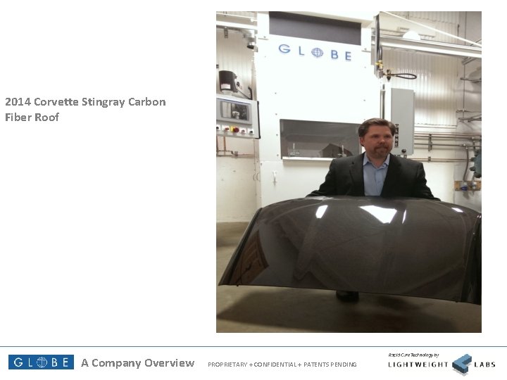2014 Corvette Stingray Carbon Fiber Roof A Company Overview PROPRIETARY + CONFIDENTIAL + PATENTS