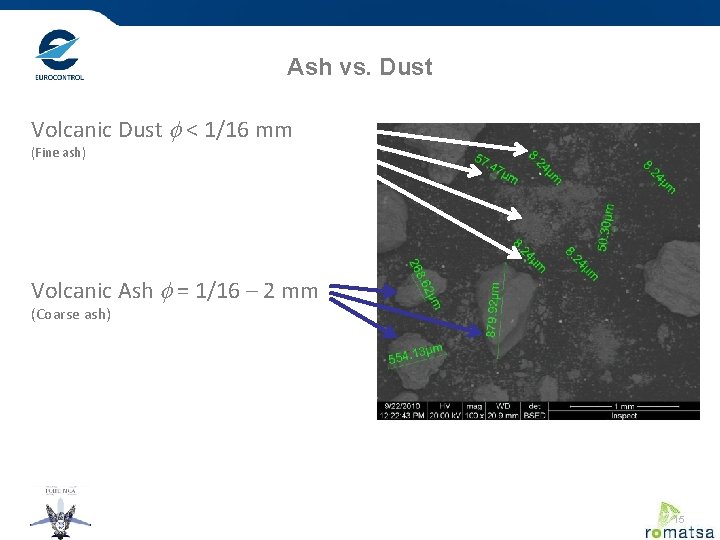 Ash vs. Dust Volcanic Dust f < 1/16 mm (Fine ash) Volcanic Ash f