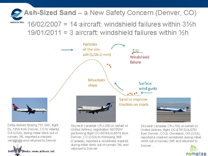 Ash-Sized Sand – a New Safety Concern (Denver, CO) 16/02/2007 = 14 aircraft: windshield