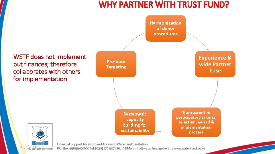 WHY PARTNER WITH TRUST FUND? Harmonization of donor procedures WSTF does not implement but
