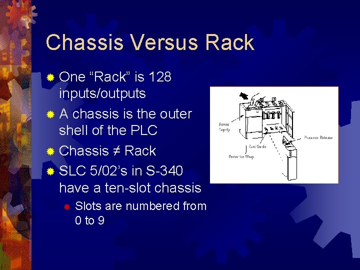 Chassis Versus Rack ® One “Rack” is 128 inputs/outputs ® A chassis is the Chassis Versus Rack ® One “Rack” is 128 inputs/outputs ® A chassis is the