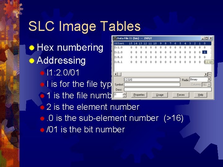 SLC Image Tables ® Hex numbering ® Addressing ® I 1: 2. 0/01 ®I SLC Image Tables ® Hex numbering ® Addressing ® I 1: 2. 0/01 ®I
