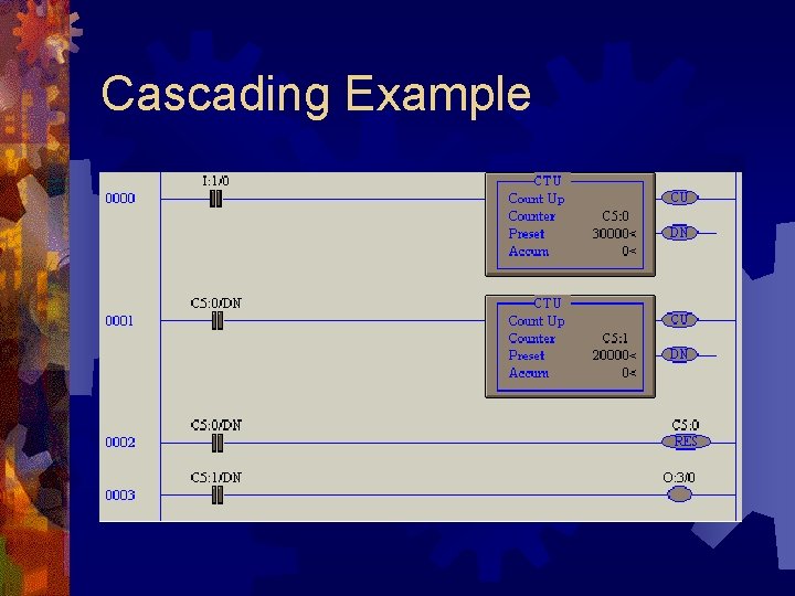 Cascading Example Cascading Example