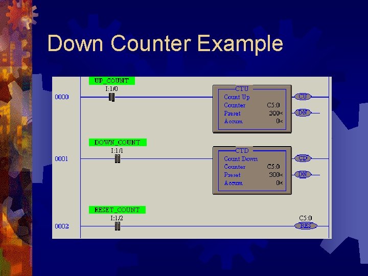 Down Counter Example Down Counter Example