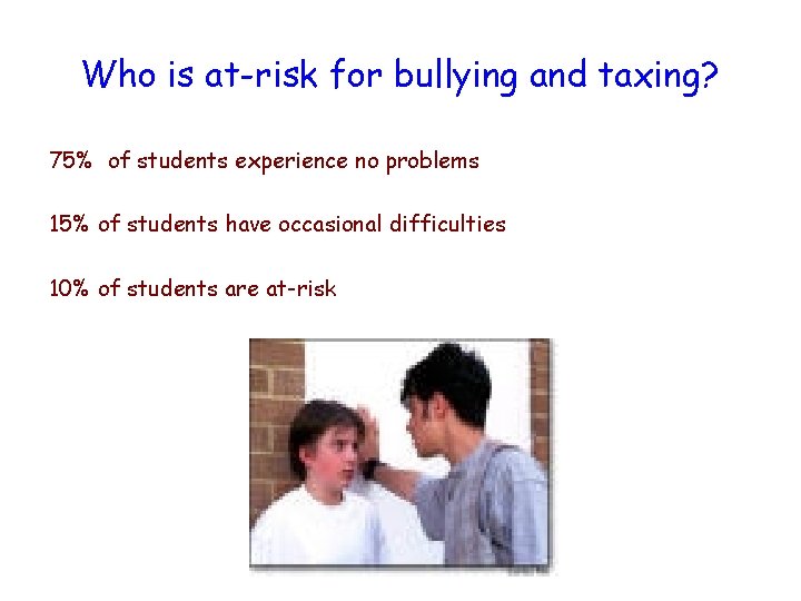 Who is at-risk for bullying and taxing? 75% of students experience no problems 15%