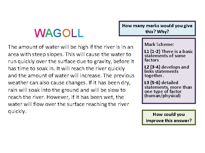 WAGOLL How many marks would you give this? Why? The amount of water will