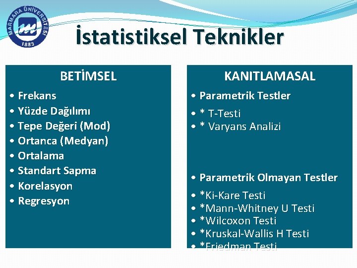 İstatistiksel Teknikler BETİMSEL • Frekans • Yüzde Dağılımı • Tepe Değeri (Mod) • Ortanca