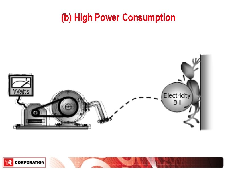 (b) High Power Consumption 