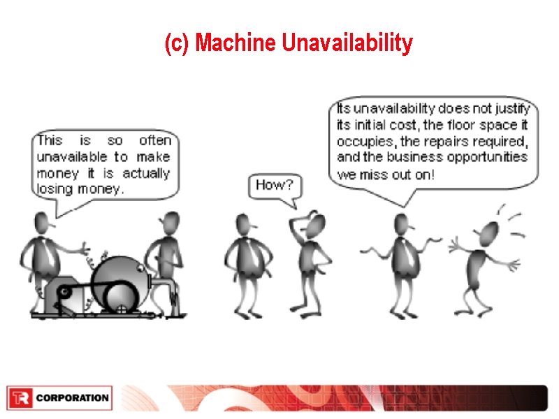 (c) Machine Unavailability 
