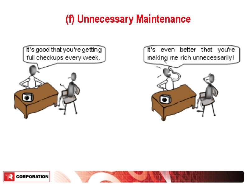 (f) Unnecessary Maintenance 