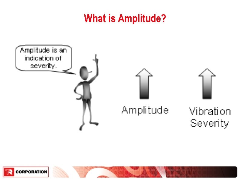 What is Amplitude? 