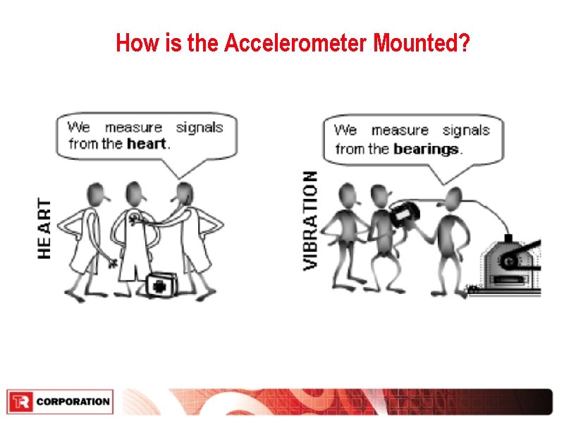 How is the Accelerometer Mounted? 