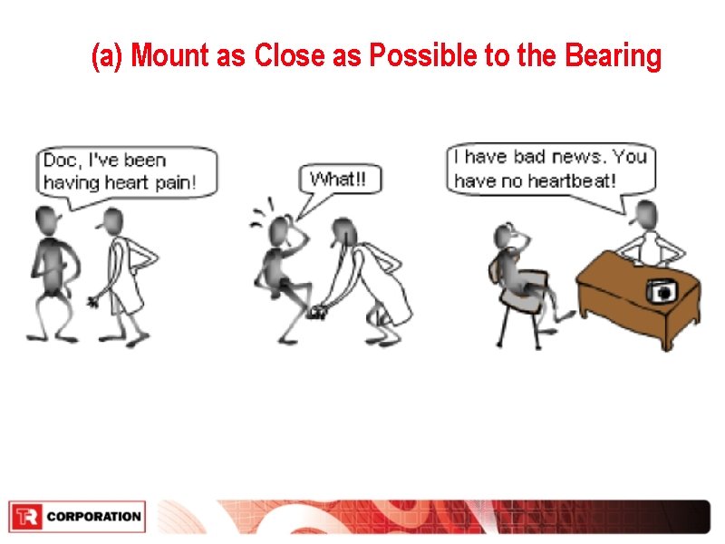 (a) Mount as Close as Possible to the Bearing 