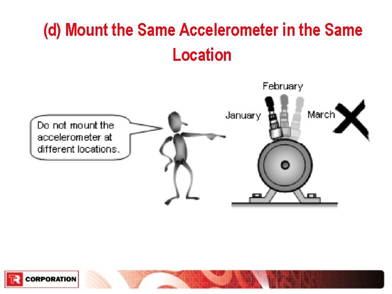 (d) Mount the Same Accelerometer in the Same Location 