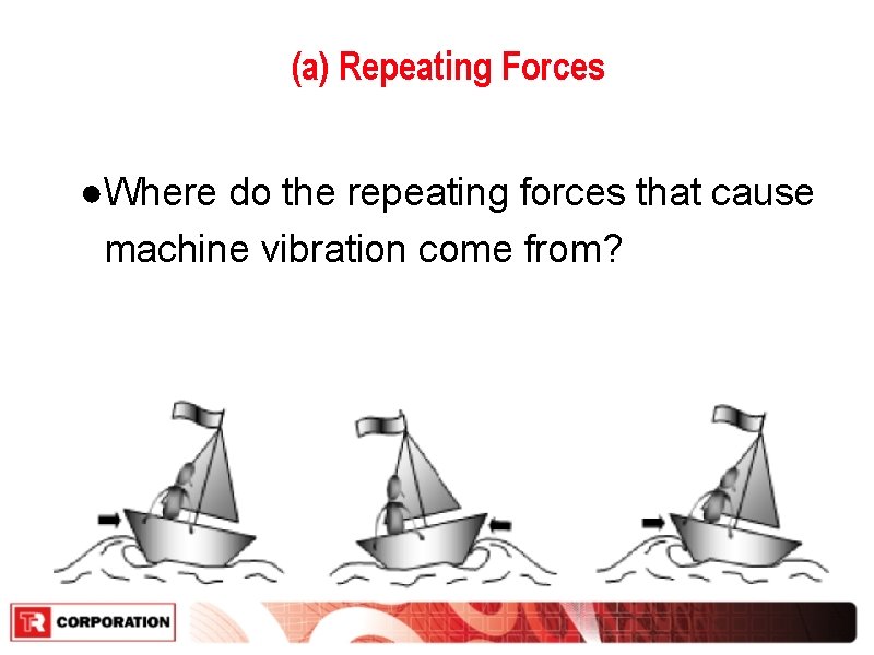 (a) Repeating Forces ●Where do the repeating forces that cause machine vibration come from?