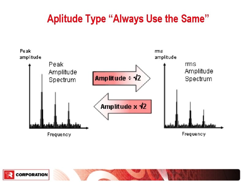 Aplitude Type “Always Use the Same” 