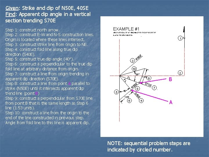 Given: Strike and dip of N 50 E, 40 SE Find: Apparent dip angle