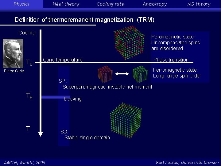 Physics Néel theory Cooling rate Anisotropy MD theory Definition of thermoremanent magnetization (TRM) Cooling