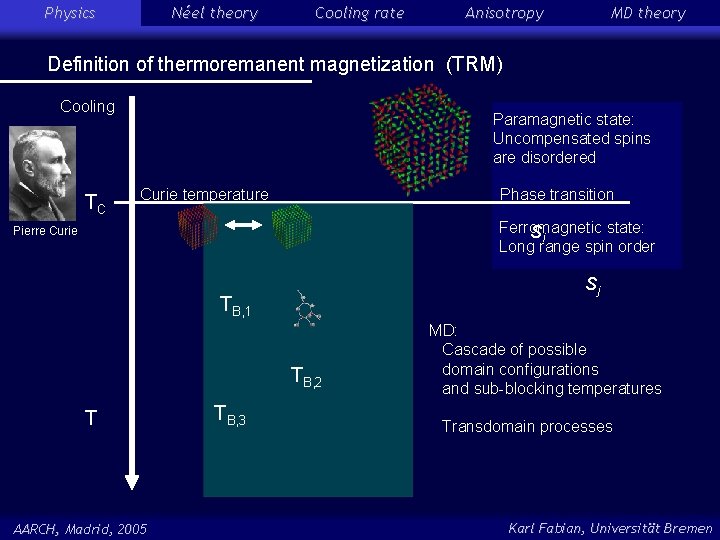 Physics Néel theory Cooling rate Anisotropy MD theory Definition of thermoremanent magnetization (TRM) Cooling