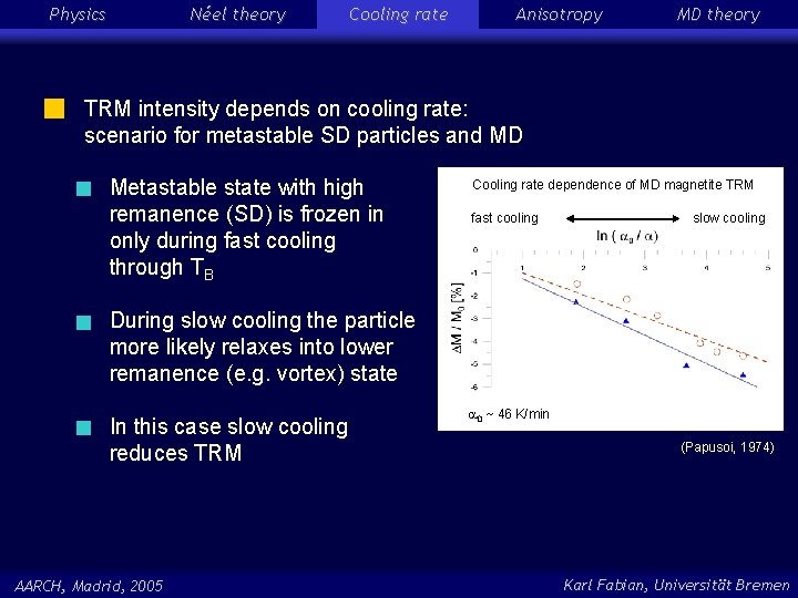 Physics Néel theory Cooling rate Anisotropy MD theory TRM intensity depends on cooling rate: