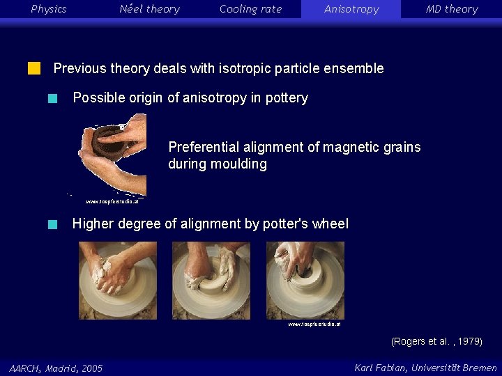 Physics Néel theory Cooling rate Anisotropy MD theory Previous theory deals with isotropic particle