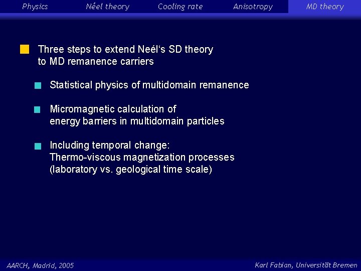 Physics Néel theory Cooling rate Anisotropy MD theory Three steps to extend Neél‘s SD