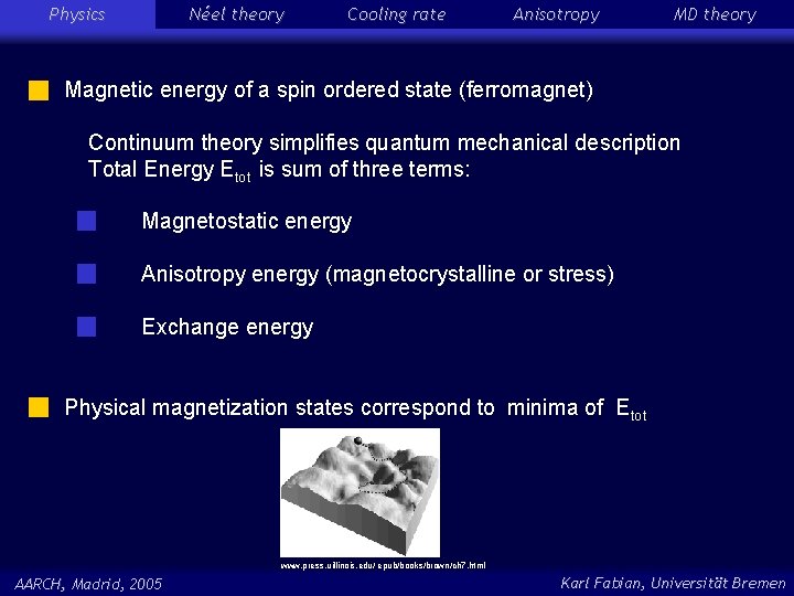 Physics Néel theory Cooling rate Anisotropy MD theory Magnetic energy of a spin ordered