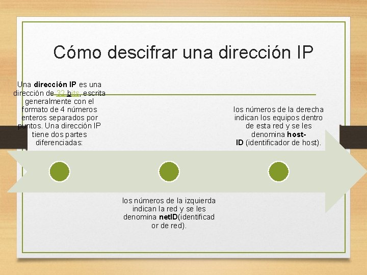 Cómo descifrar una dirección IP Una dirección IP es una dirección de 32 bits,