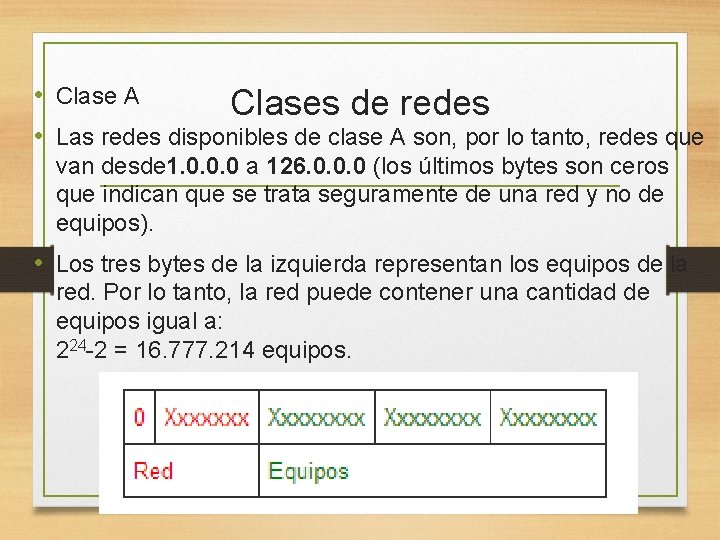  • Clase A Clases de redes • Las redes disponibles de clase A