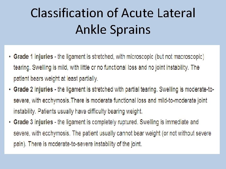 Classification of Acute Lateral Ankle Sprains 