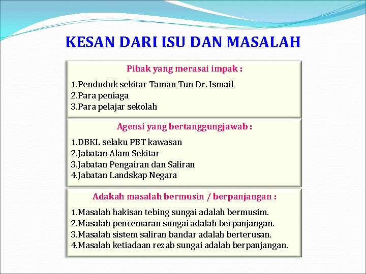 KESAN DARI ISU DAN MASALAH Pihak yang merasai impak : 1. Penduduk sekitar Taman