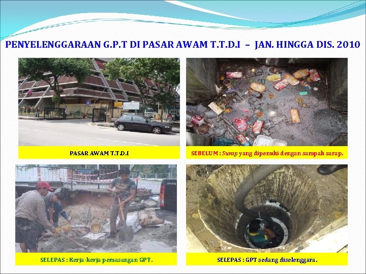 PENYELENGGARAAN G. P. T DI PASAR AWAM T. T. D. I – JAN. HINGGA